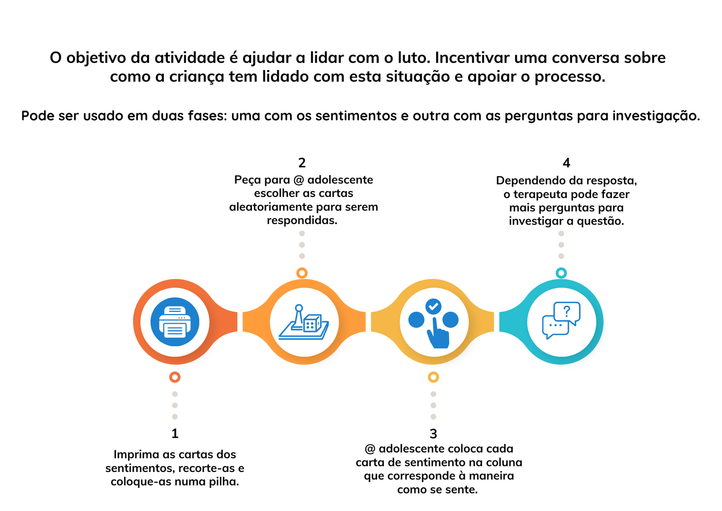 E-Book Kit do Luto - adolescentes