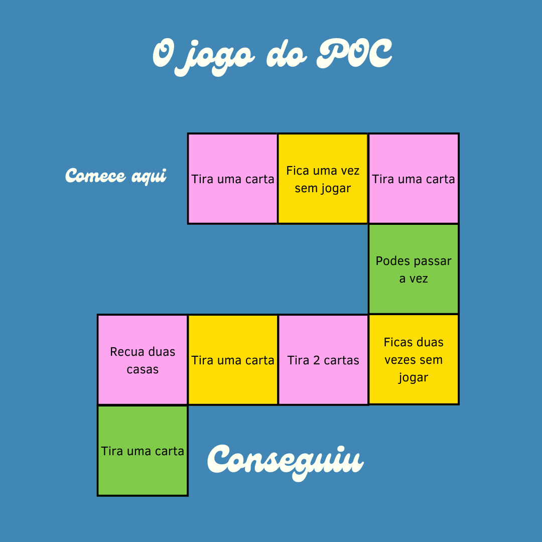 E-Book Perturbação Obsessivo-compulsiva 56 c + jogo tab Adolescentes e adultos