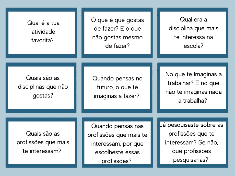 E-Book Cartões De Desenvolvimento/Orientação de Carreira