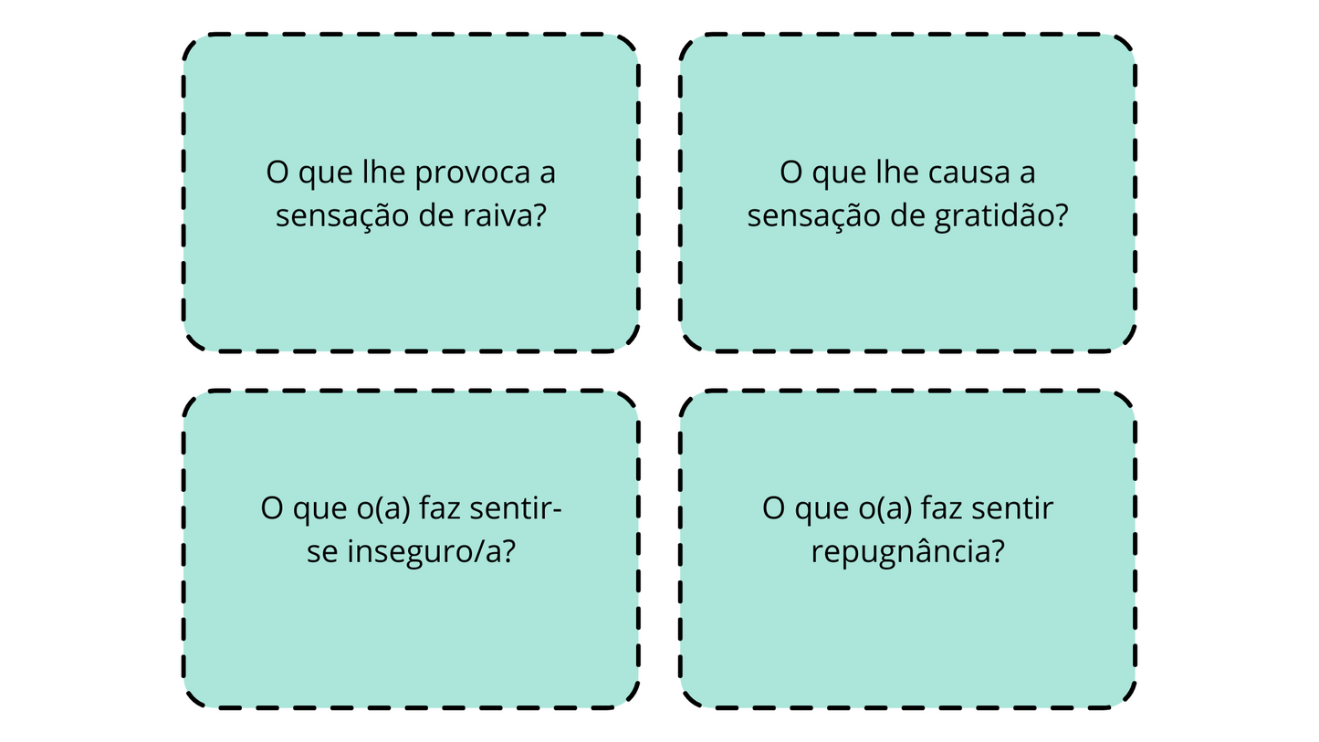 Ebook - Baralho das emoções Adultos 48 cartas