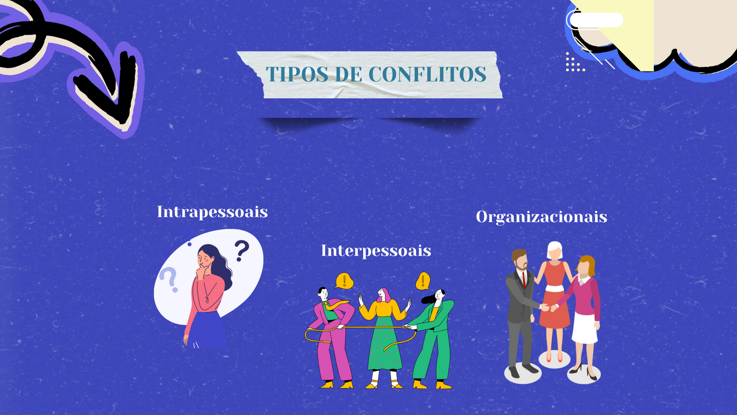 E-Book Workshop Trabalho em equipa, relações pessoais positivas