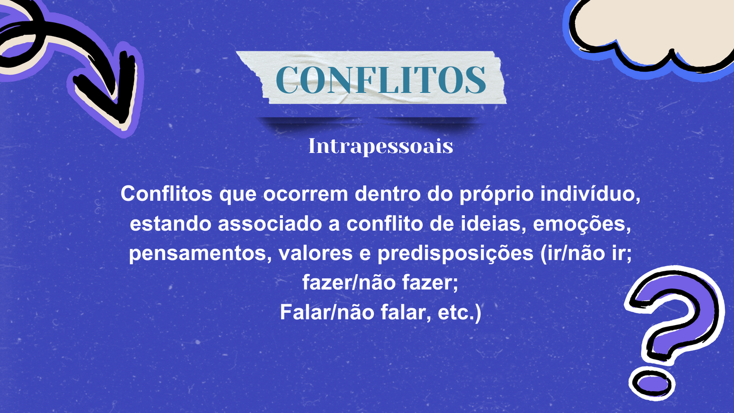 E-Book Workshop Trabalho em equipa, relações pessoais positivas