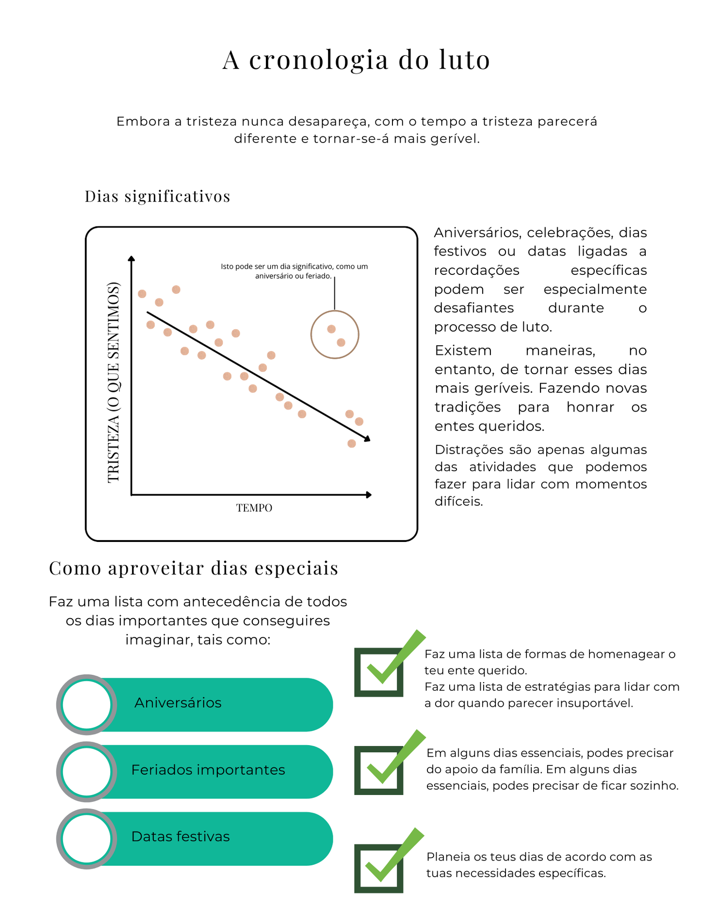 Ebook Caderno Terapêutico Luto adultos
