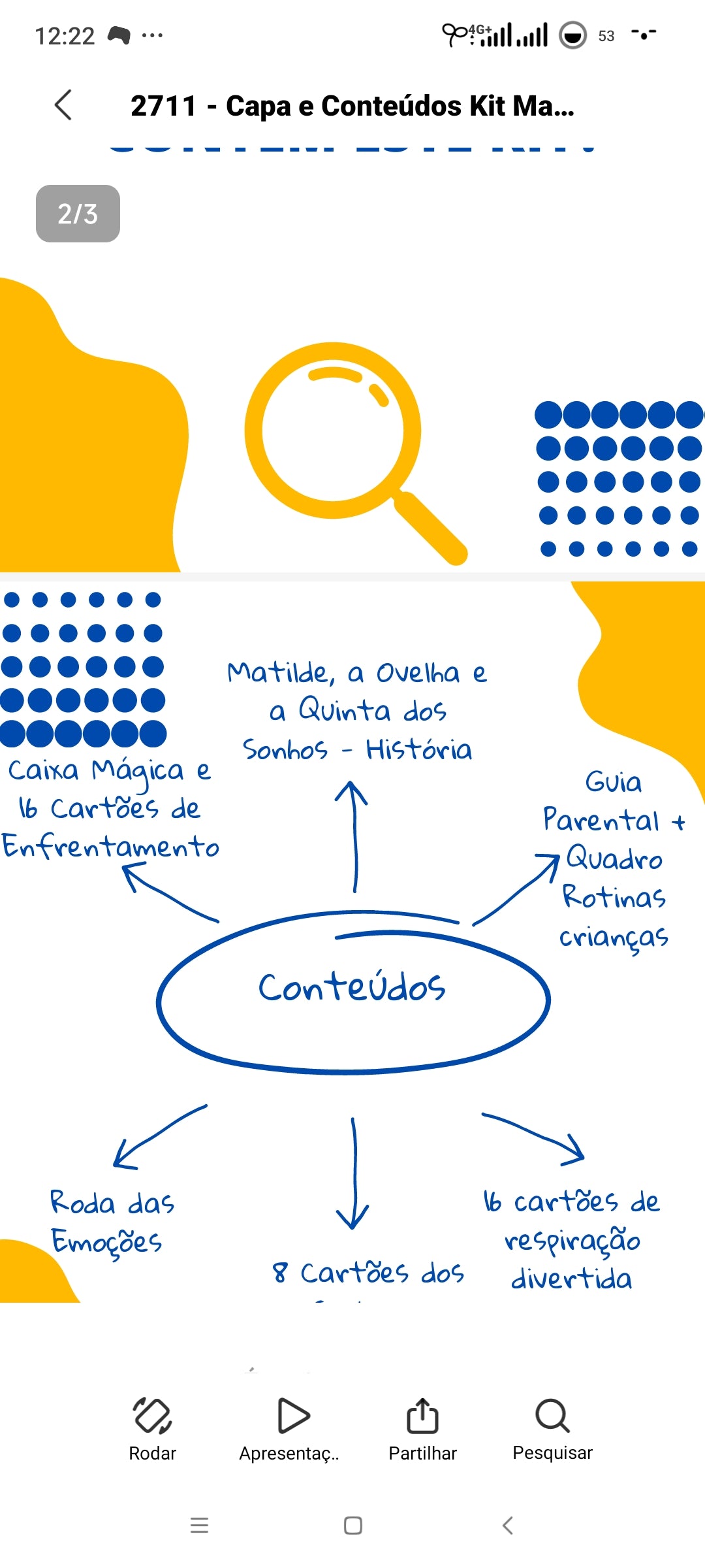 Ebook - Manta dos Sonhos